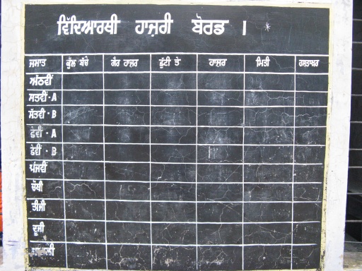 <br />
<b>Deprecated</b>:  trim(): Passing null to parameter #1 ($string) of type string is deprecated in <b>/home/jppl4xl3dfxh/public_html/orkutCode.php</b> on line <b>144</b><br />
Punjab Govt School